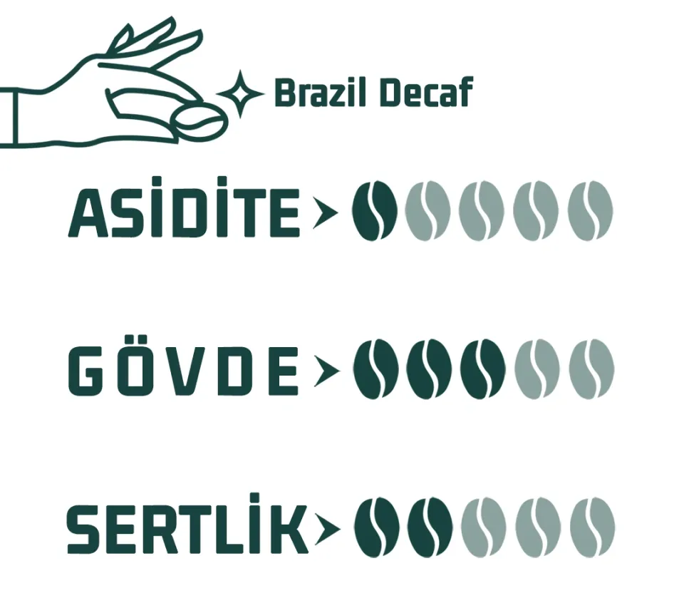 Haldia Brazil Decaf Kahve 1000 gr.