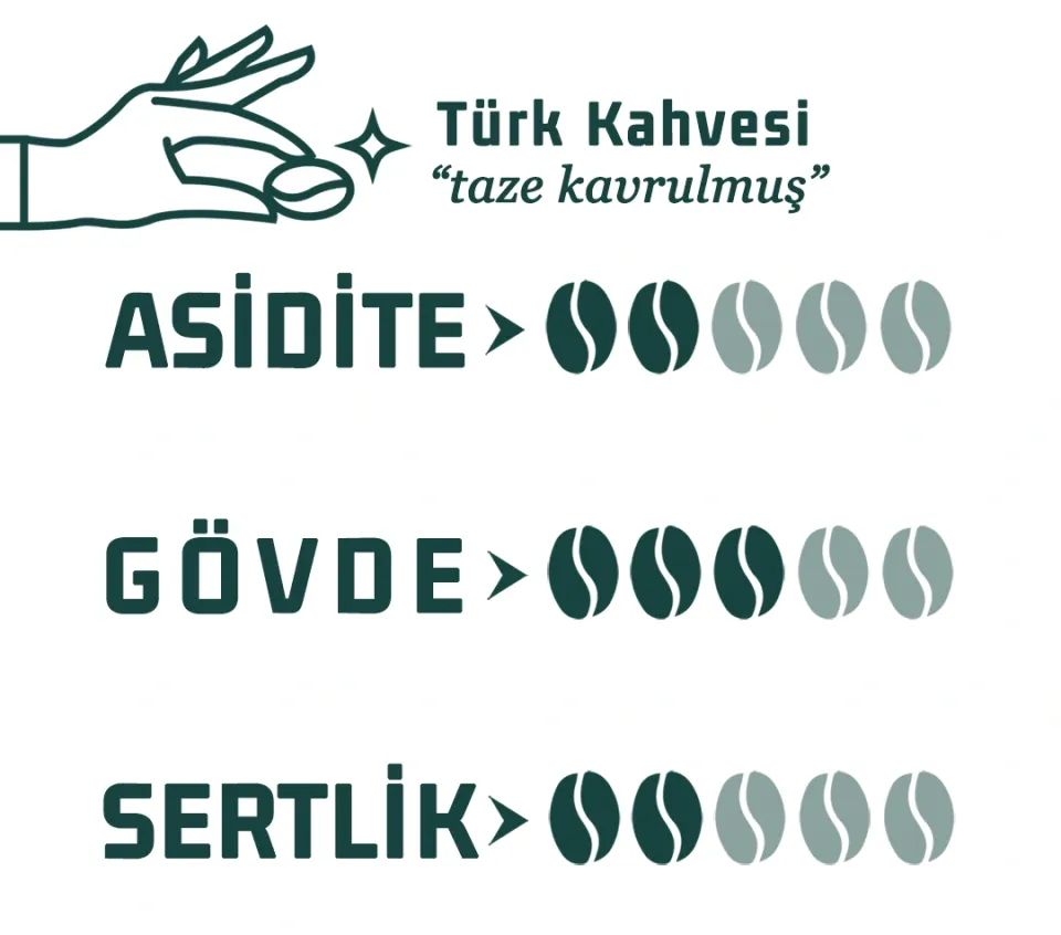 3x100gr Taze Kavrulmuş Türk Kahvesi Fırsat Paketi