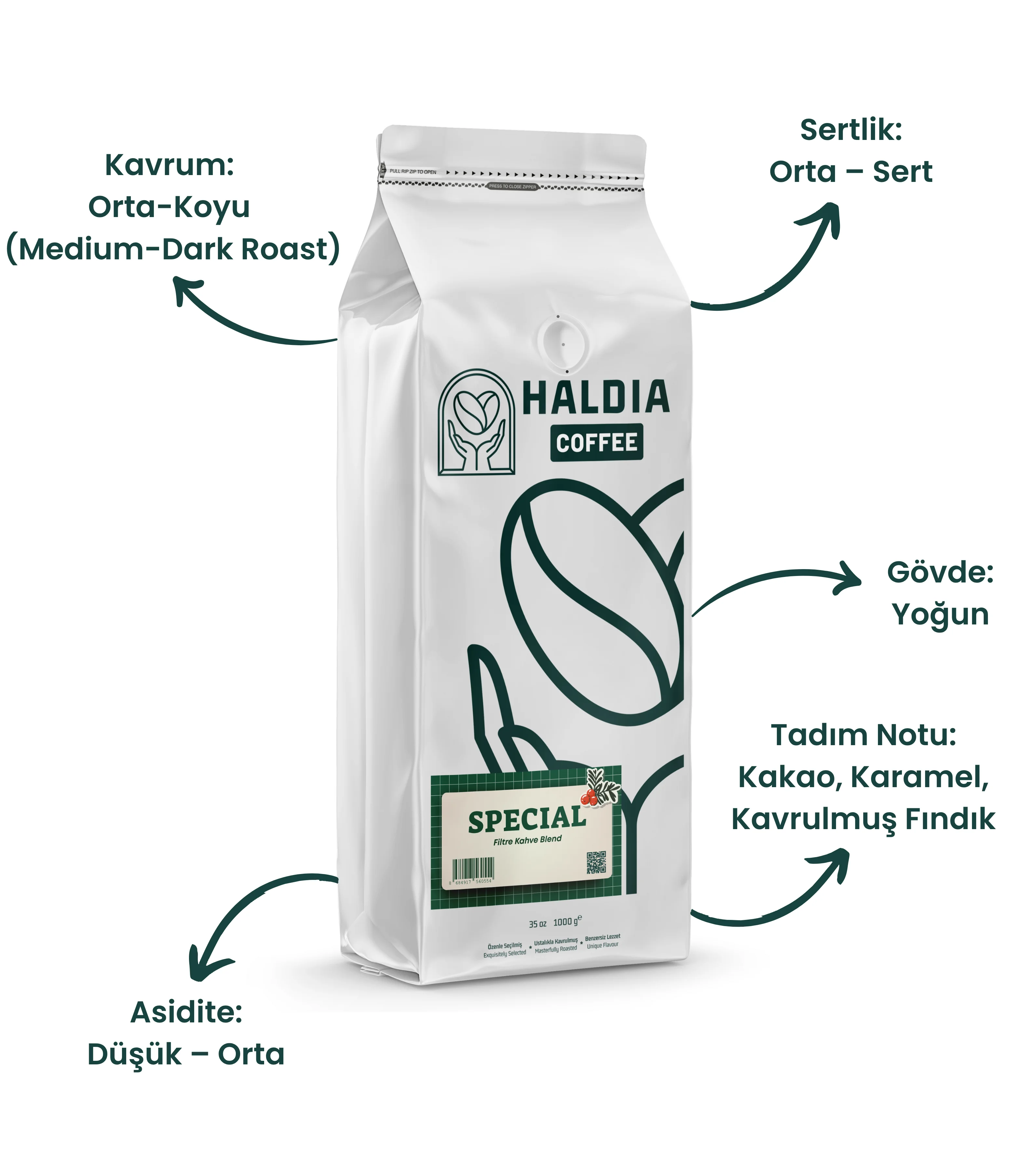 Special Filtre Kahve Blend 1000gr.