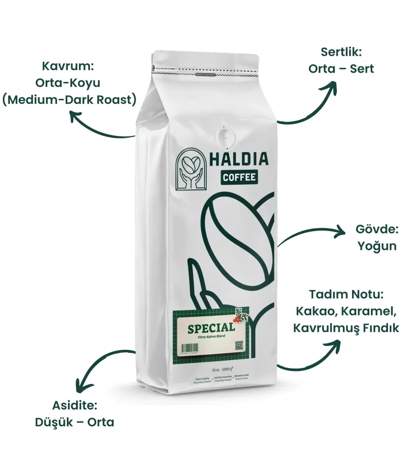 Special Filtre Kahve Blend 1000gr.