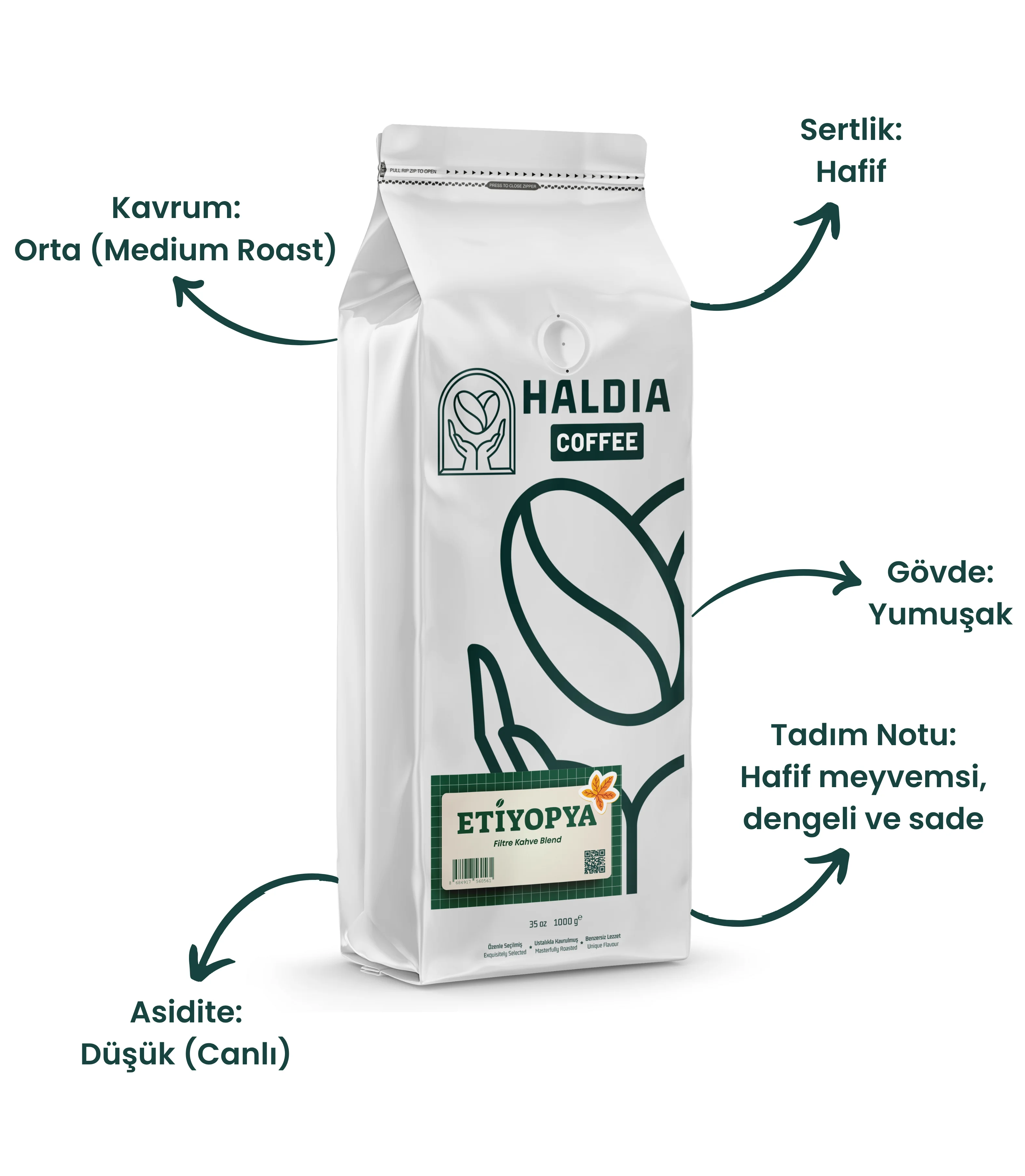 Etiyopya Filtre Kahve Blend 1000gr.