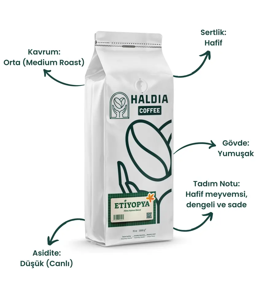 Etiyopya Filtre Kahve Blend 1000gr.