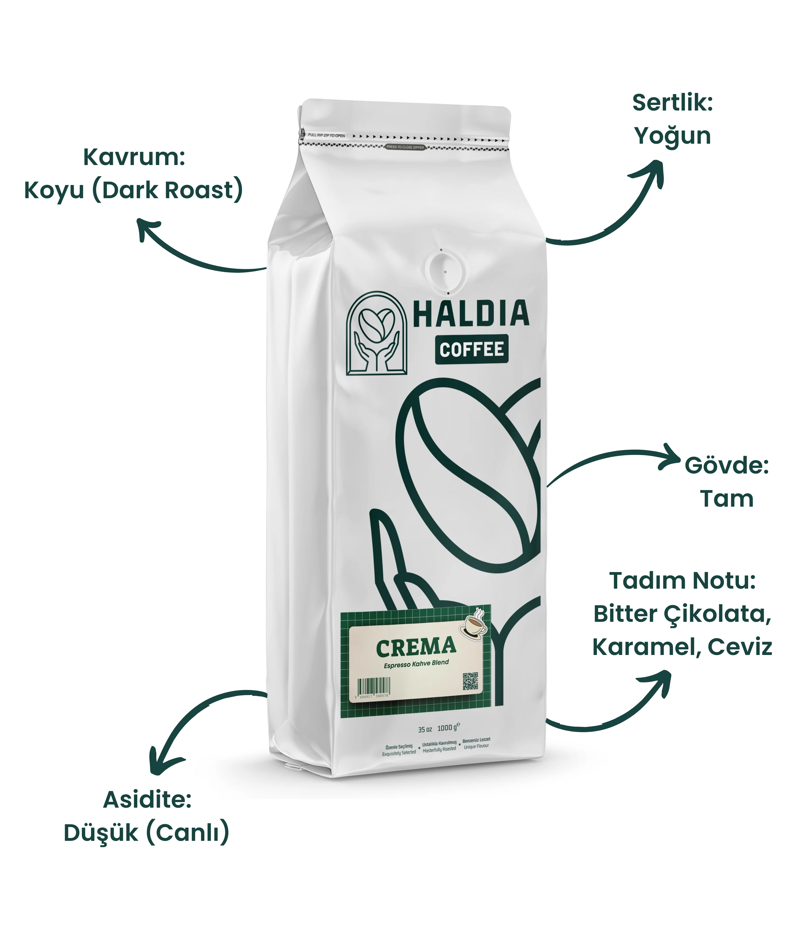 Crema Espresso Kahve Blend 1000gr.