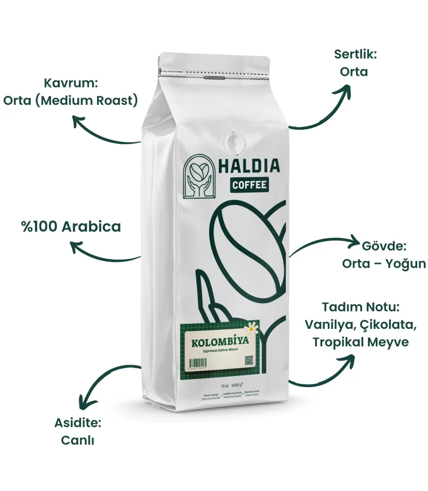 Kolombiya Espresso Kahve Blend 1000gr.