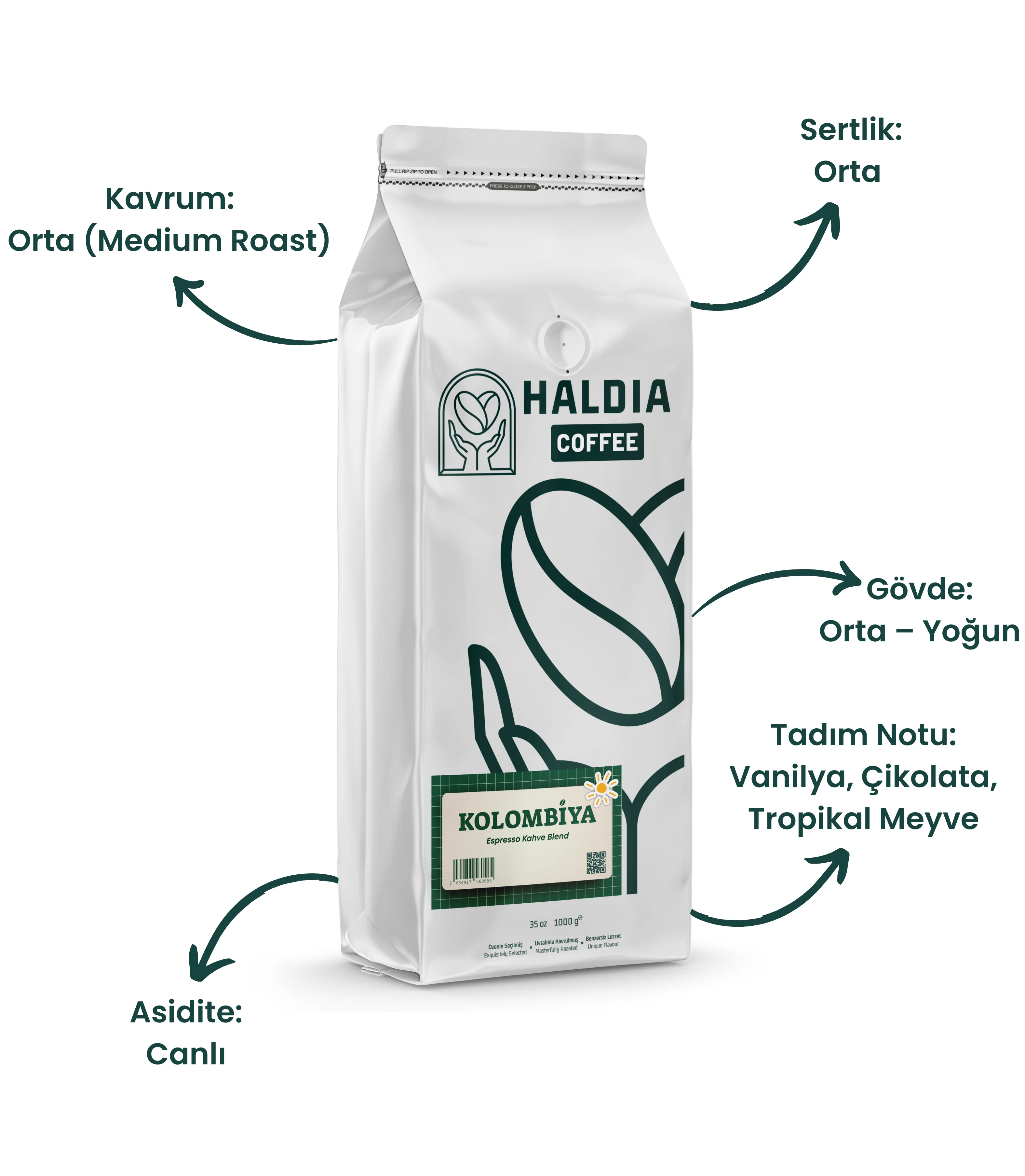 Kolombiya Espresso Kahve Blend 1000gr.