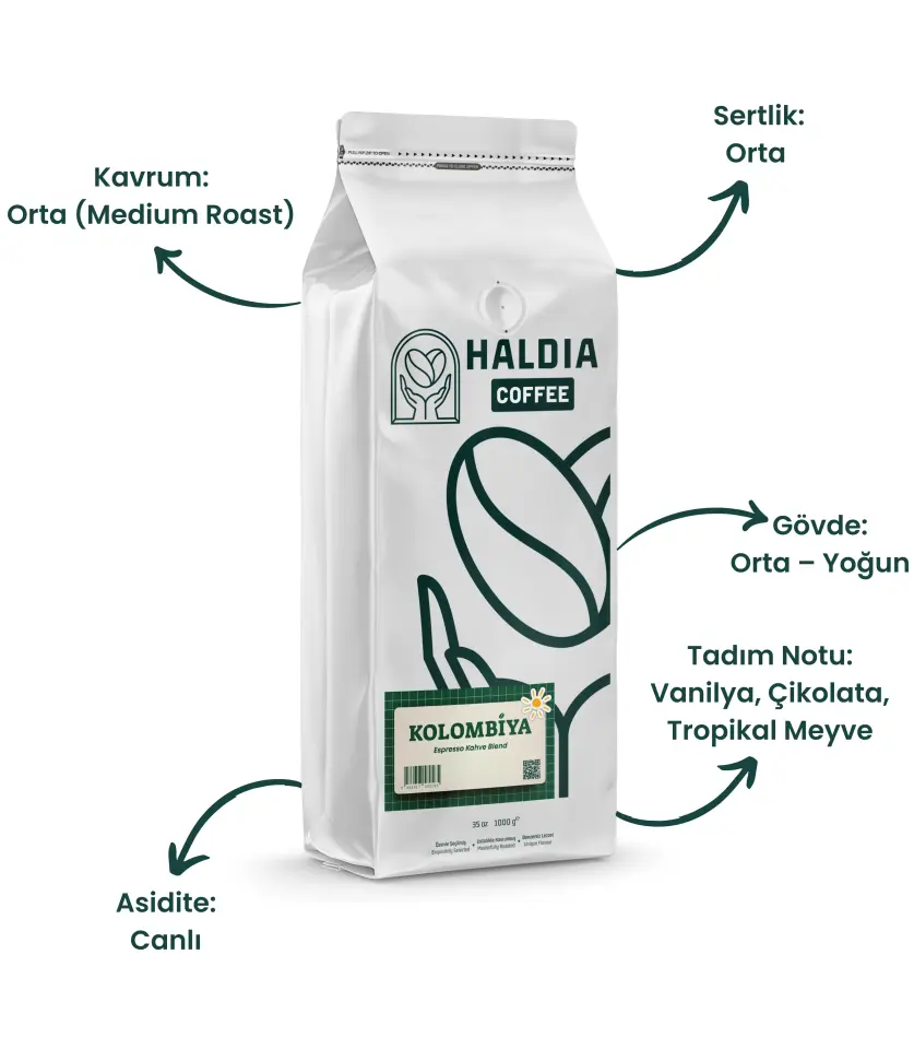 Kolombiya Espresso Kahve Blend 1000gr.