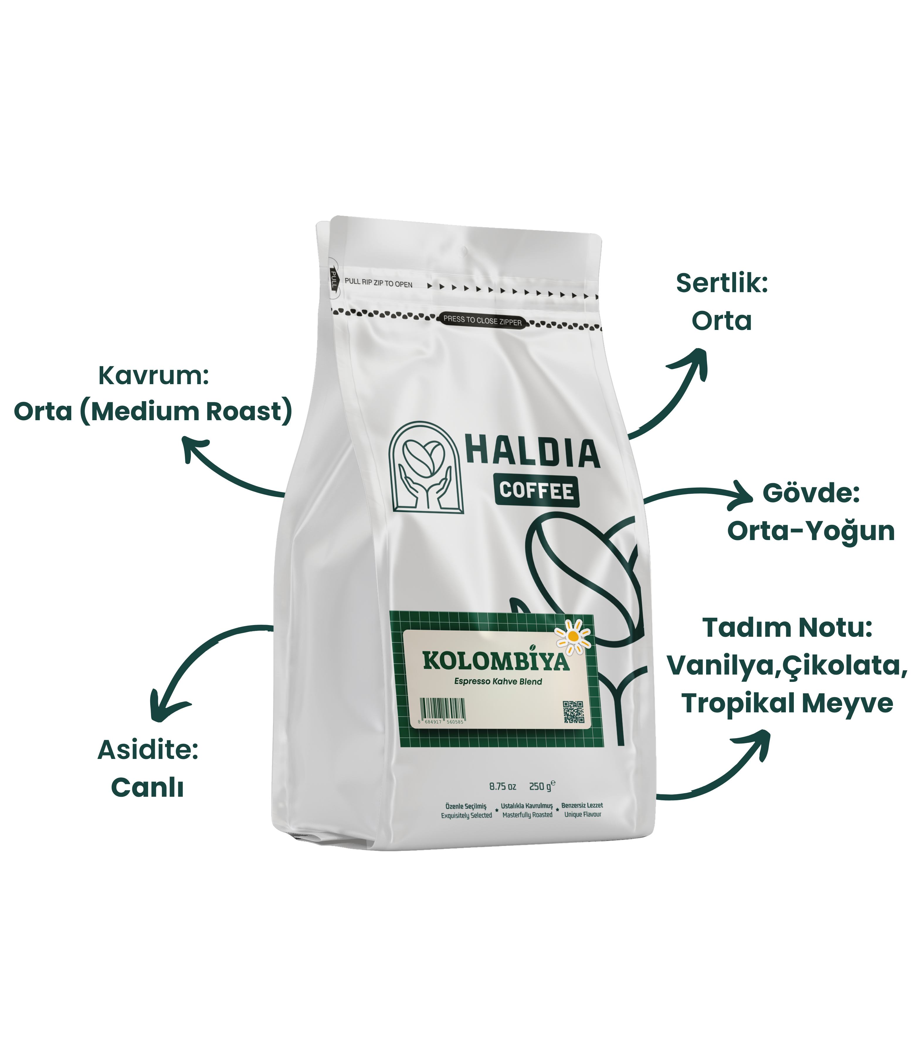 Kolombiya Espresso Kahve Blend 250gr.