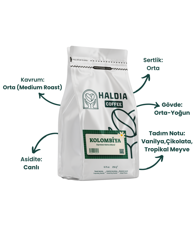 Kolombiya Espresso Kahve Blend 250gr.