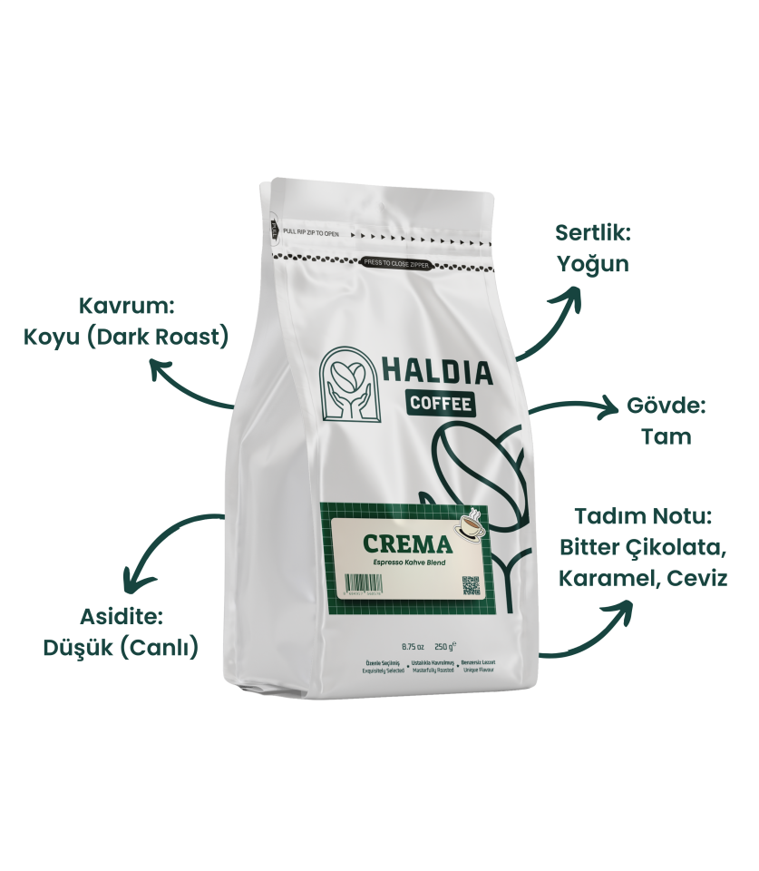 Crema Espresso Kahve Blend 250gr.
