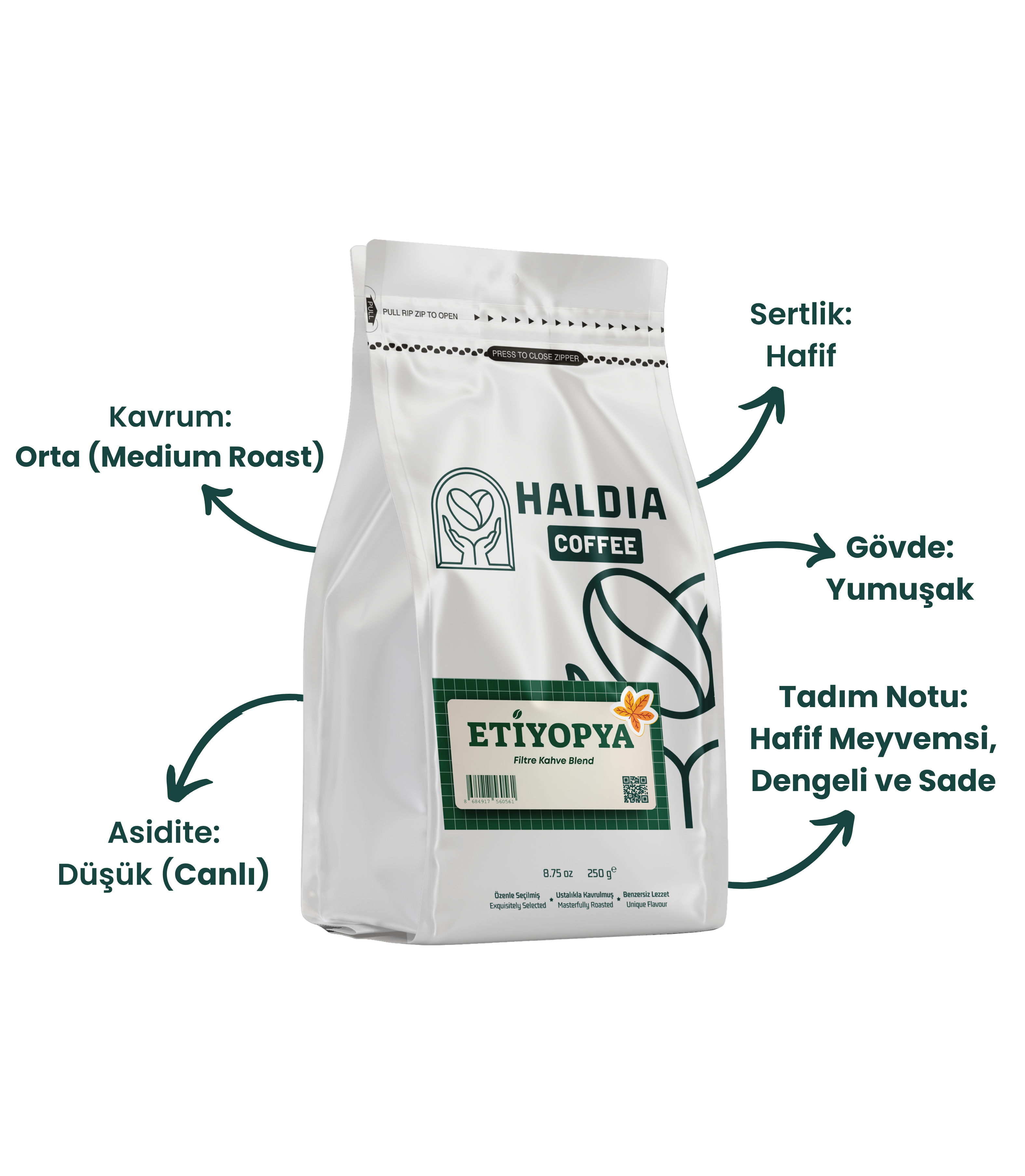 Etiyopya Filtre Kahve Blend 250gr.