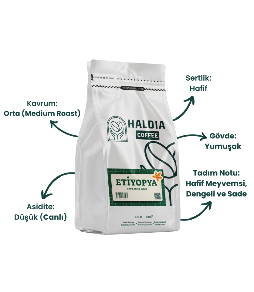Etiyopya Filtre Kahve Blend 250gr.